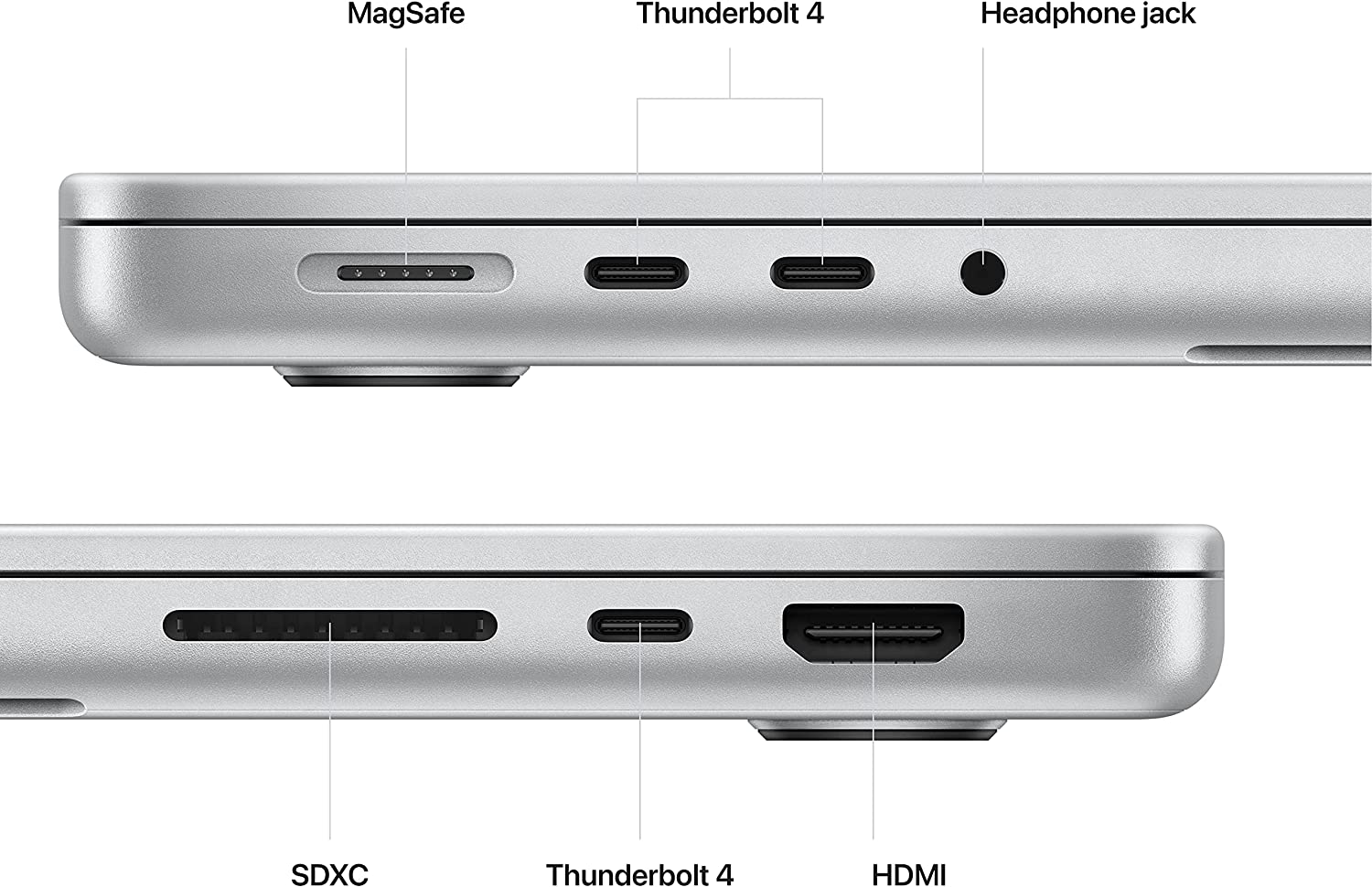MacBook Pro 16" 2022 M2 Pro